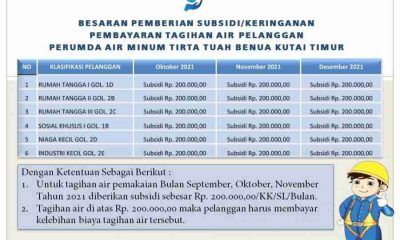 PDAM Kutim Beri Keringanan Pembayaran Dibawah 200 Ribu Selama Tiga Bulan